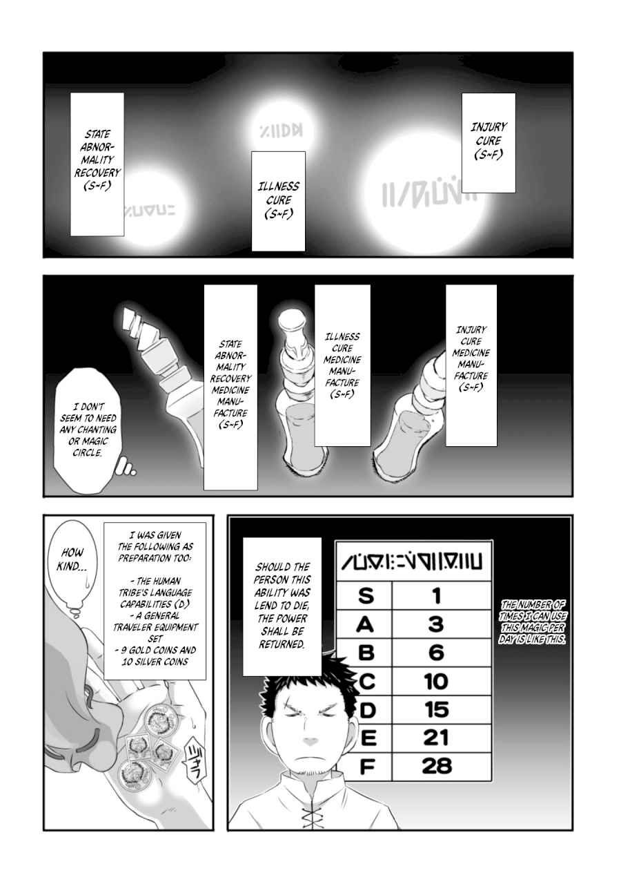 Sekkaku Cheat wo Moratte Isekai ni Teni shita n dakara, Suki na you ni Ikitemitai Chapter 2 - Page 4