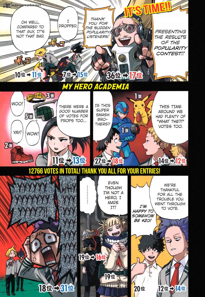 My Hero Academia Chapter 120 - Page 1