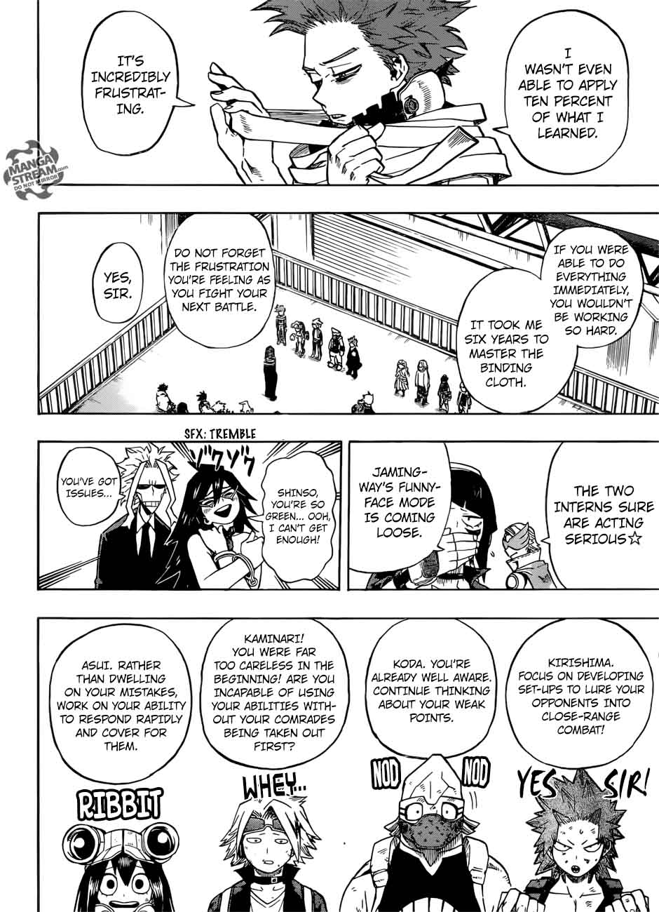 My Hero Academia Chapter 198 - Page 2