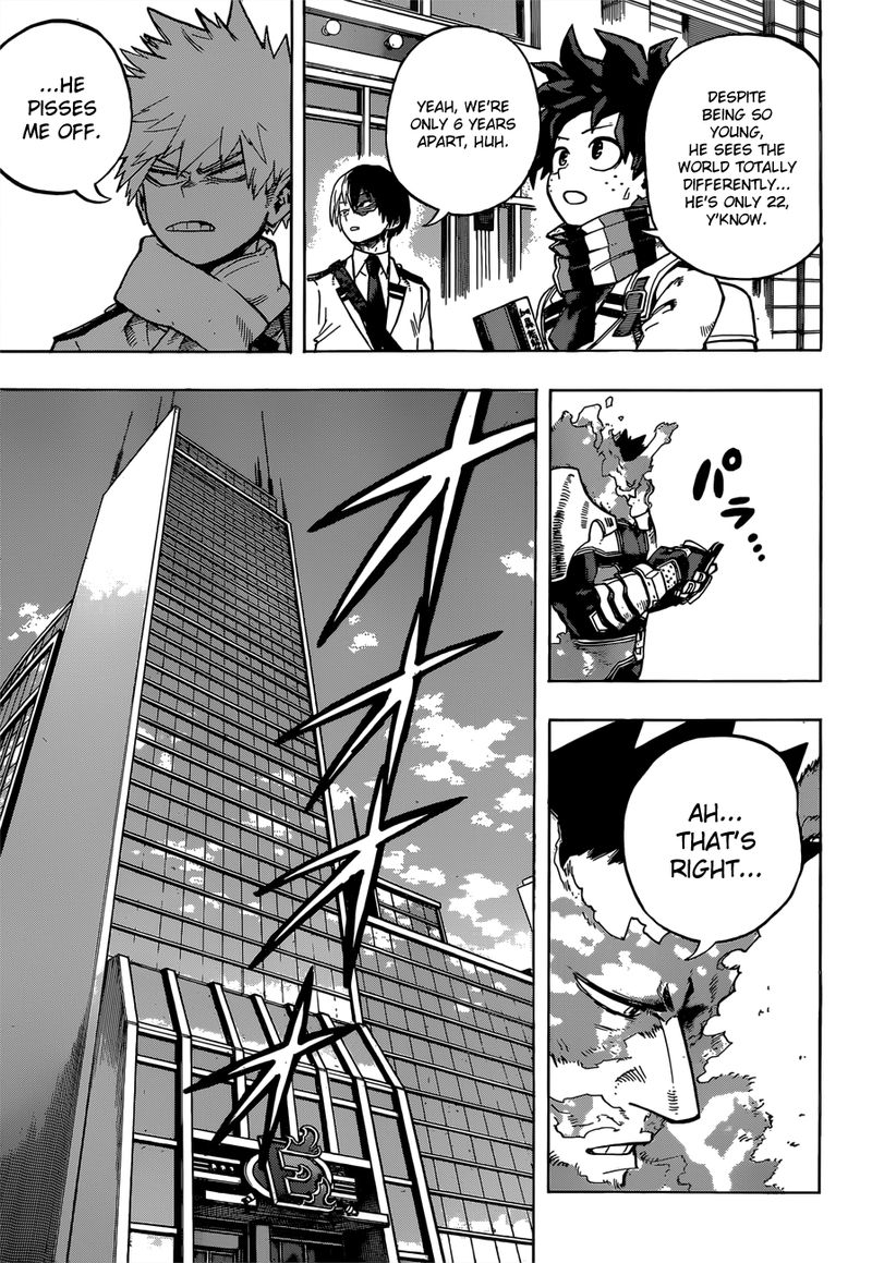 My Hero Academia Chapter 245 - Page 5