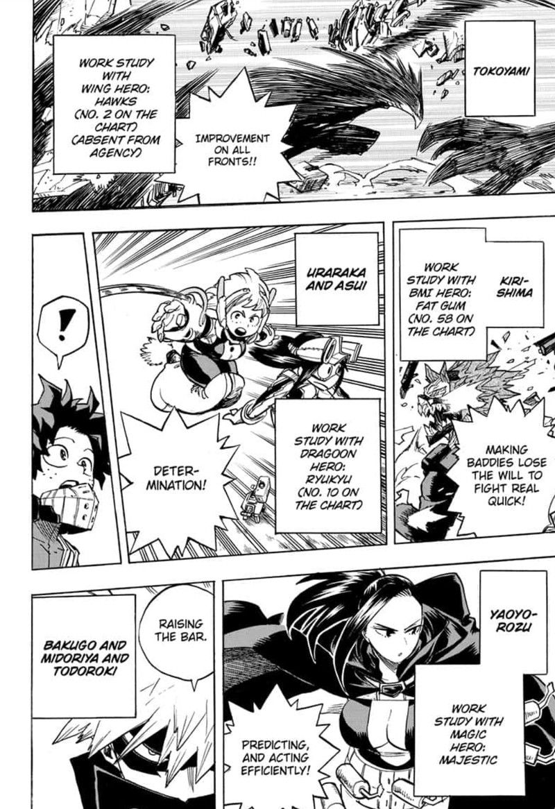 My Hero Academia Chapter 256 - Page 6