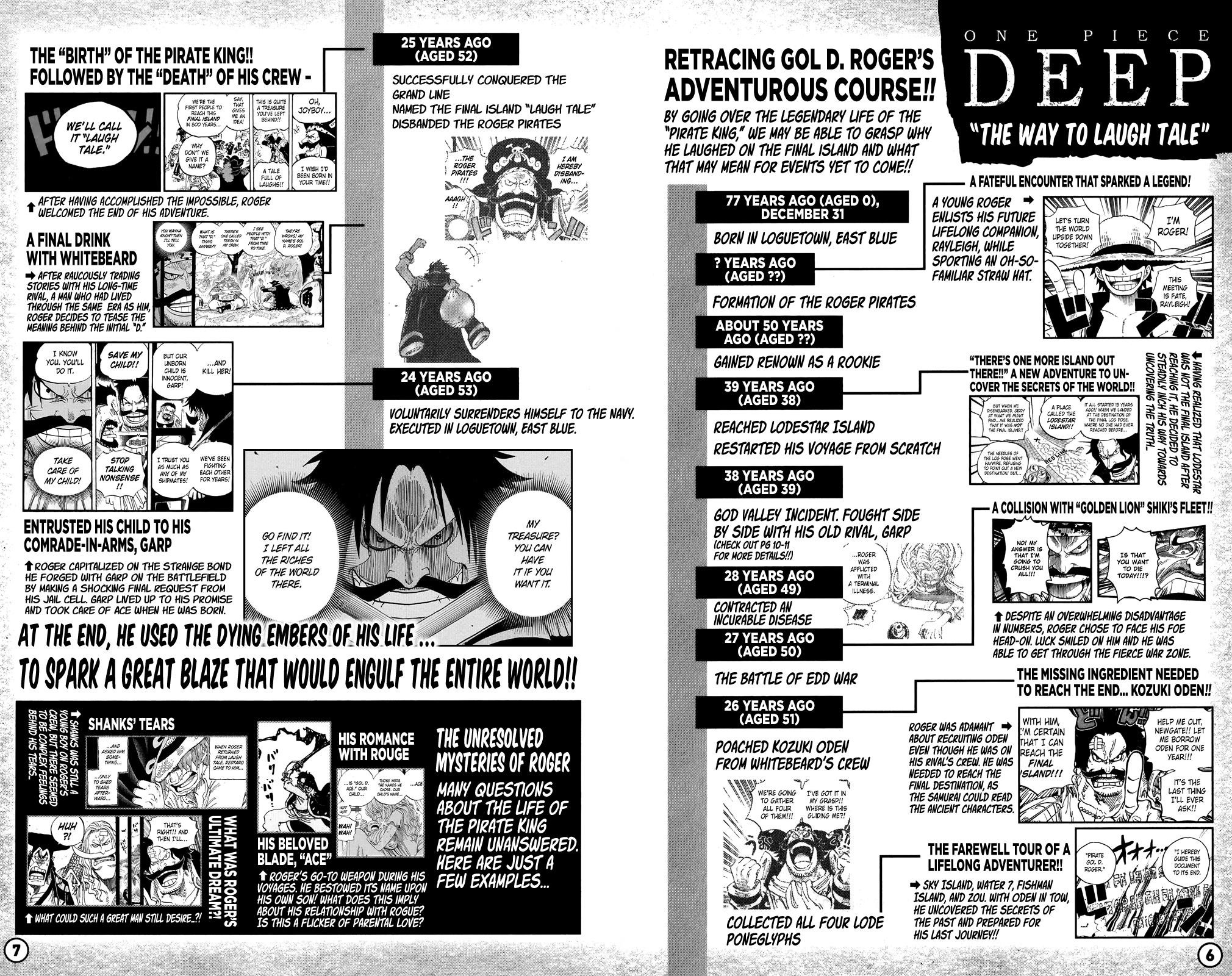 One Piece Chapter 1053.1 - Page 5