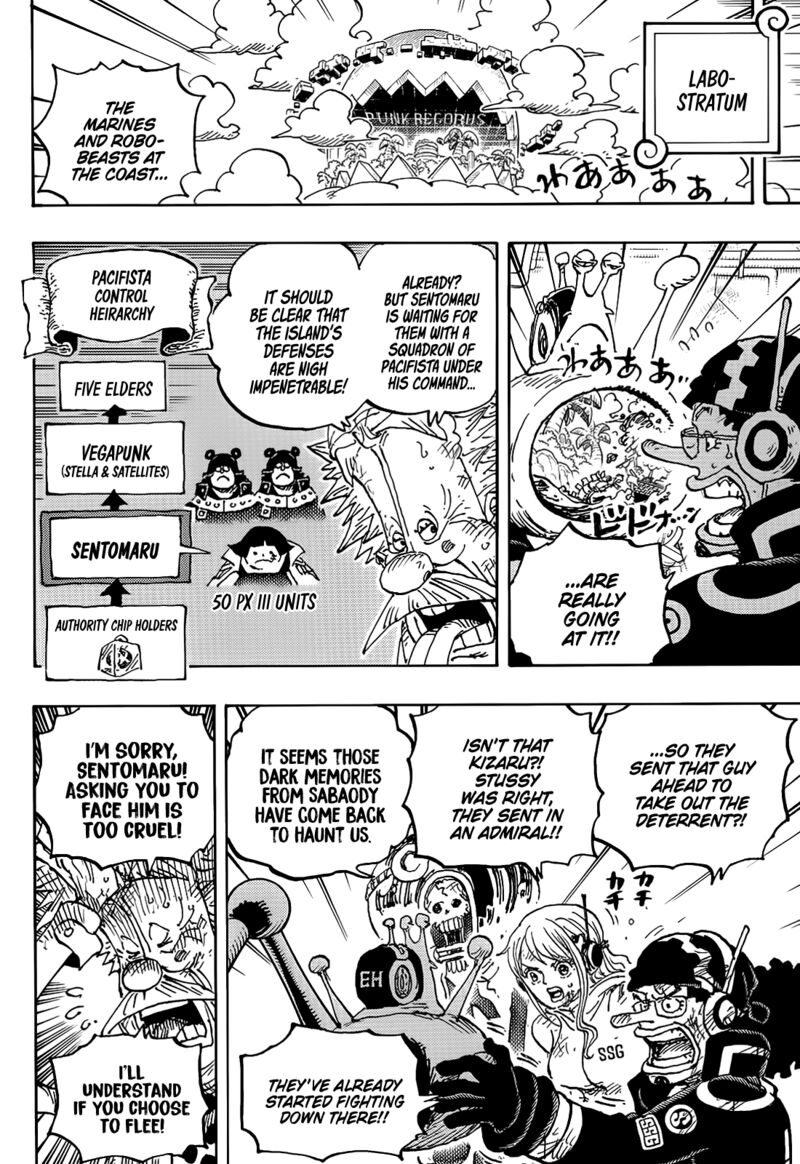 One Piece Chapter 1091 - Page 5