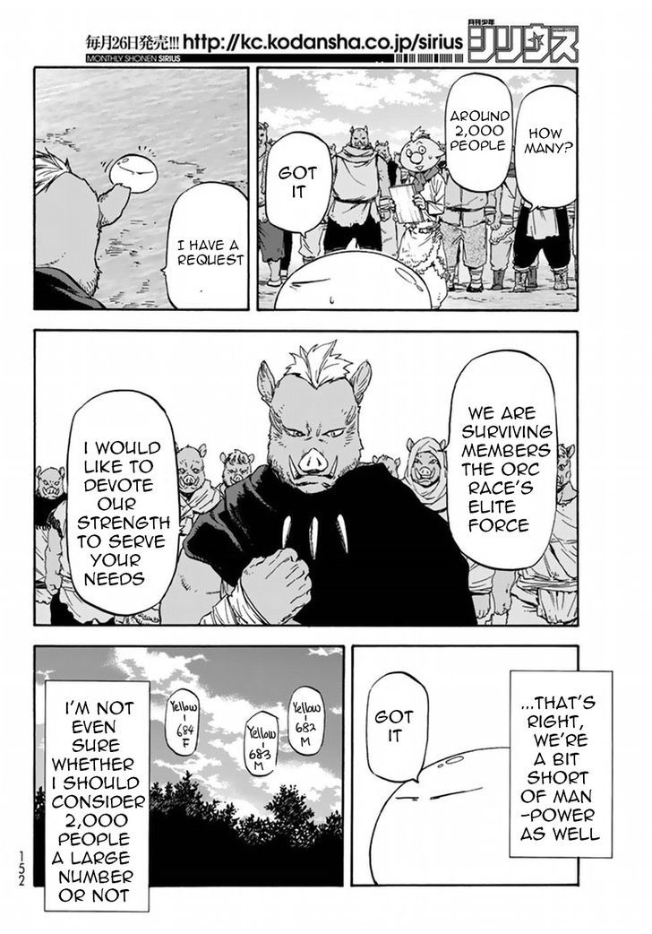 Tensei Shitara Slime Datta Ken Chapter 27 - Page 9